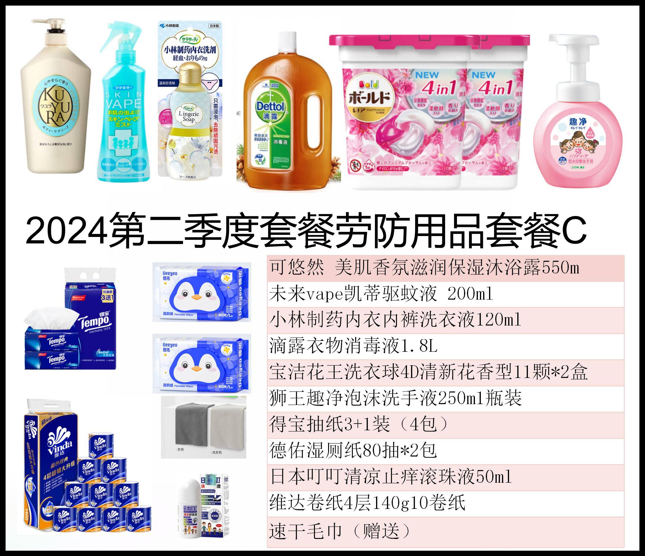 2024第二季度套餐劳防用品套餐C