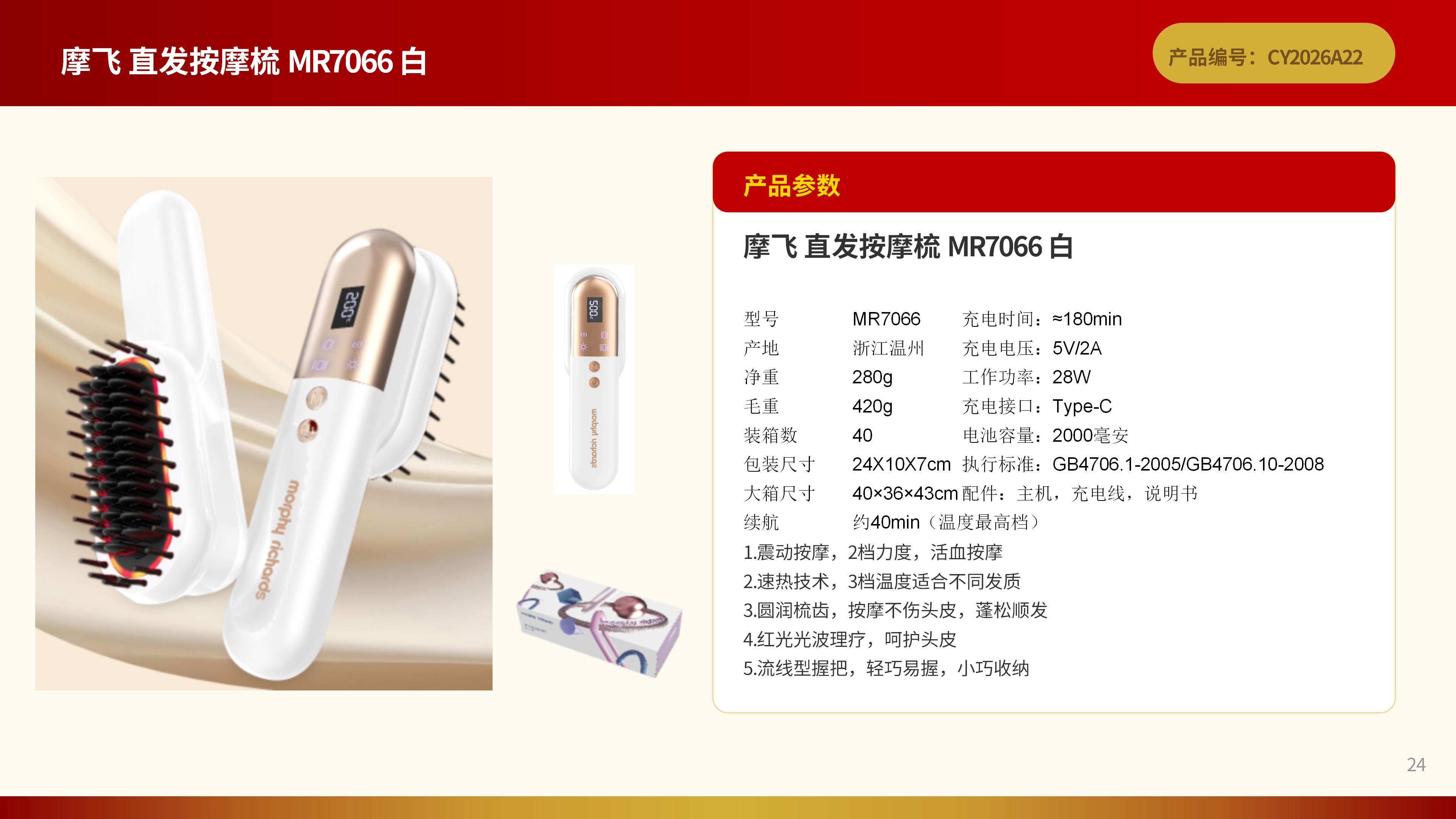 CY2026A22